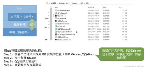 操作系统考研笔记（一） 操作系统概述与计算机系统服务