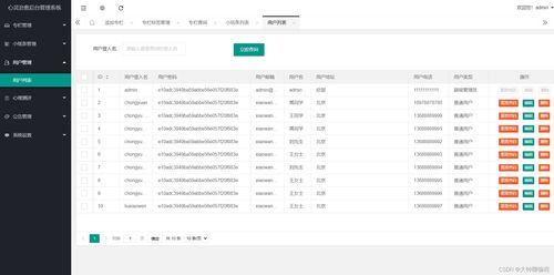 基于SpringBoot的心理健康咨询服务系统设计与实现